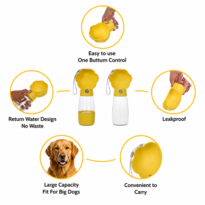 Bebedor Portatil Para Perros